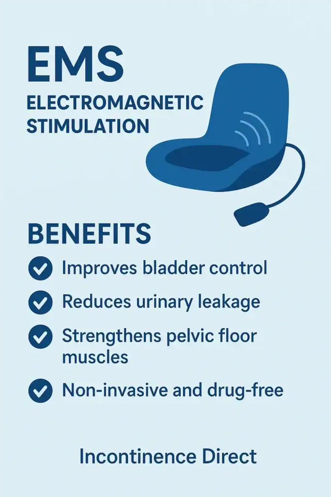 Benefit of EMS Therapy Gloucester as non-surgical treatment solution from Incontinence Direct